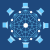 Best Practices To Keep in Mind Against Cybersecurity Threats
